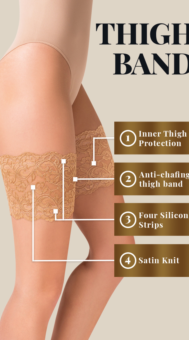 Lace Thigh Bands
